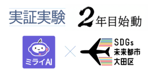 大田区でミライAIの実証実験が2年目に突入！